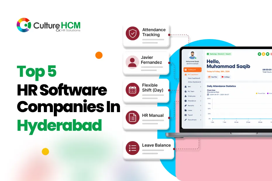 Best 5 HR Software Companies in Hyderabad
