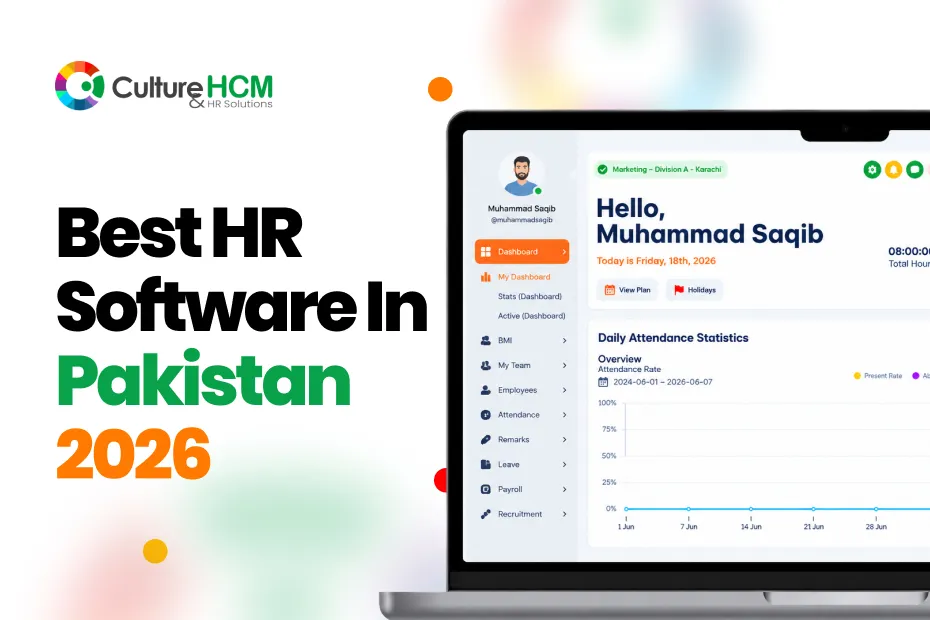 Best HR Software in Pakistan 2026 article preview