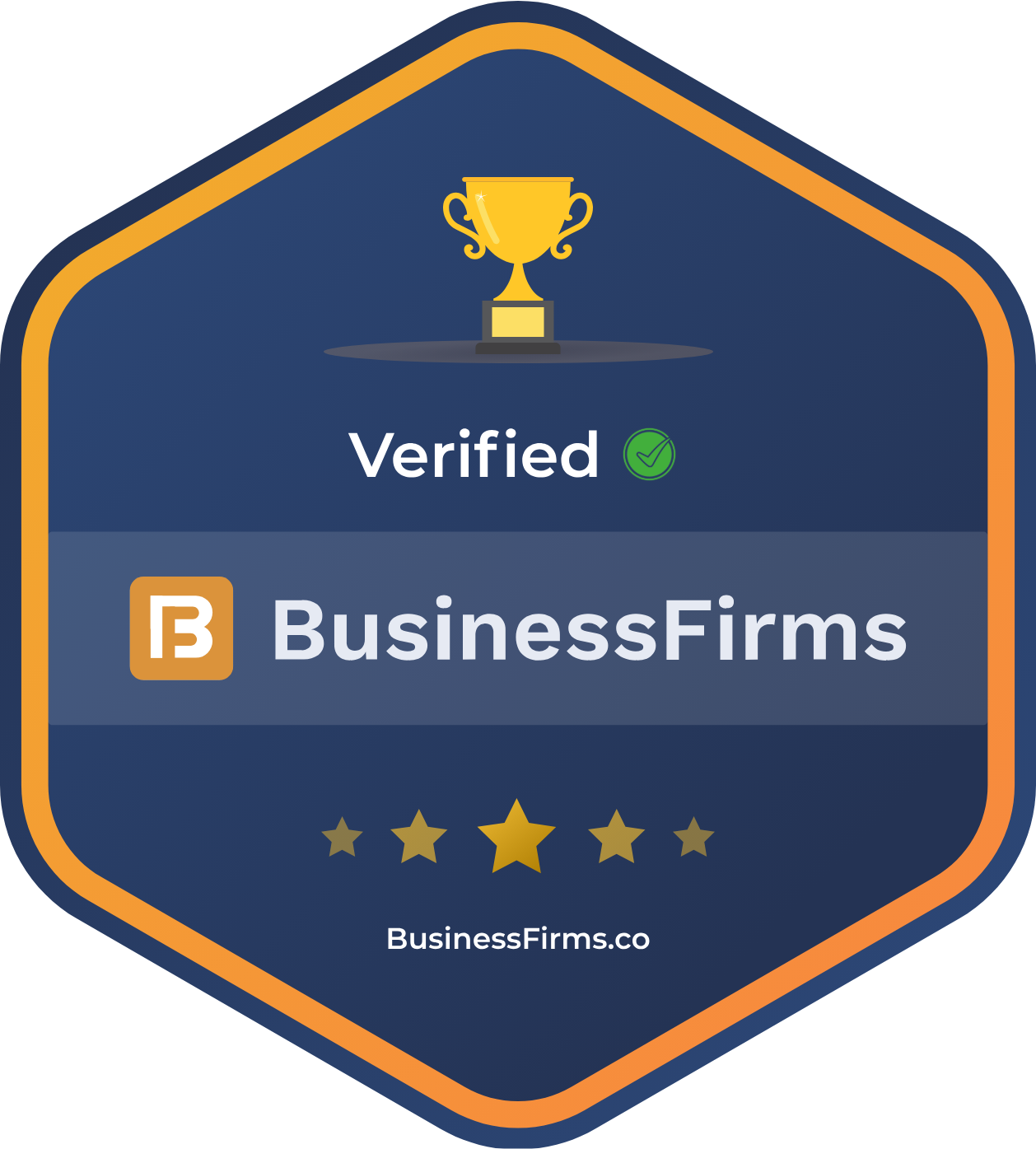 BusinessFirms Certified